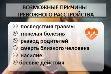 Лечение тревожного расстройства в Новом Хушете